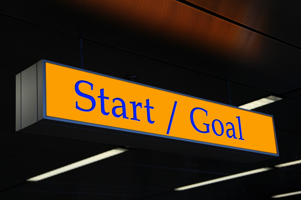 How to Set and Achieve Your Goals Effectively